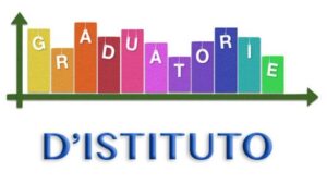 Graduatorie di Istituto